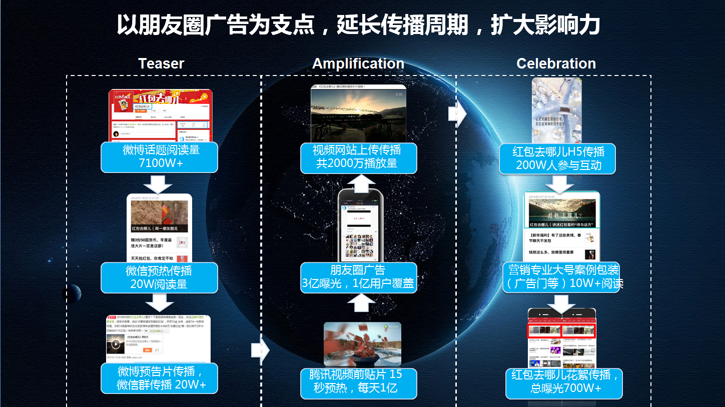 小鹿推广,竞价软件,SEM营销