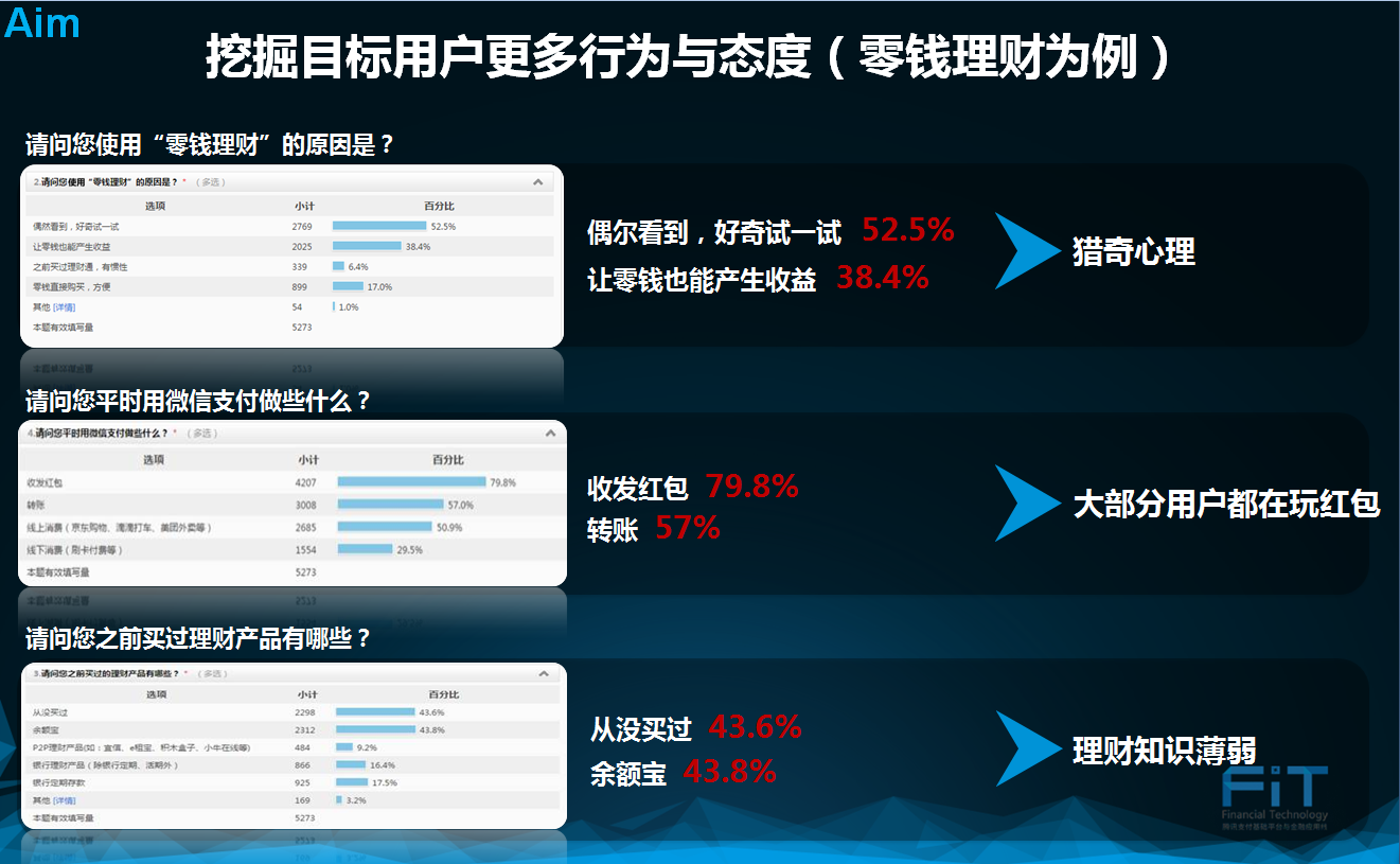 小鹿推广,竞价软件,SEM营销