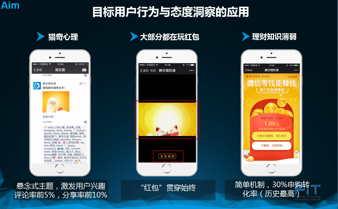 小鹿推广,竞价软件,SEM营销