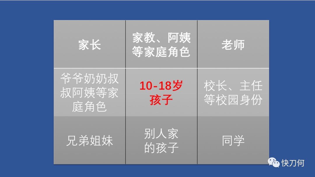 小鹿推广,竞价软件,SEM营销
