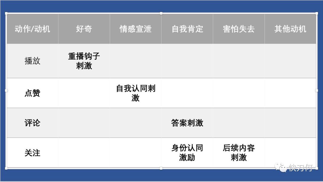 小鹿推广,竞价软件,SEM营销