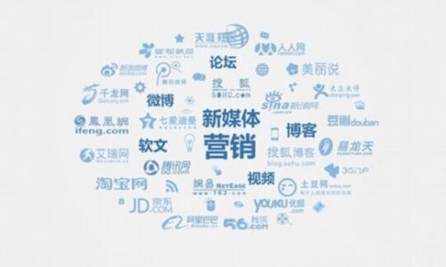小鹿推广,竞价软件,SEM营销
