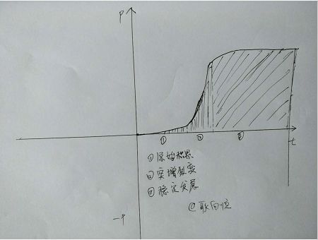 小鹿推广,竞价软件,SEM营销