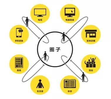 小鹿推广,竞价软件,SEM营销