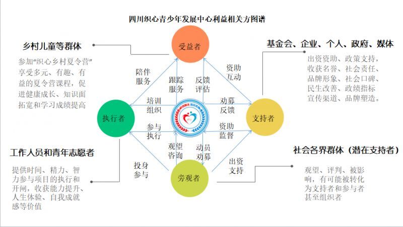 小鹿推广,竞价软件,SEM营销