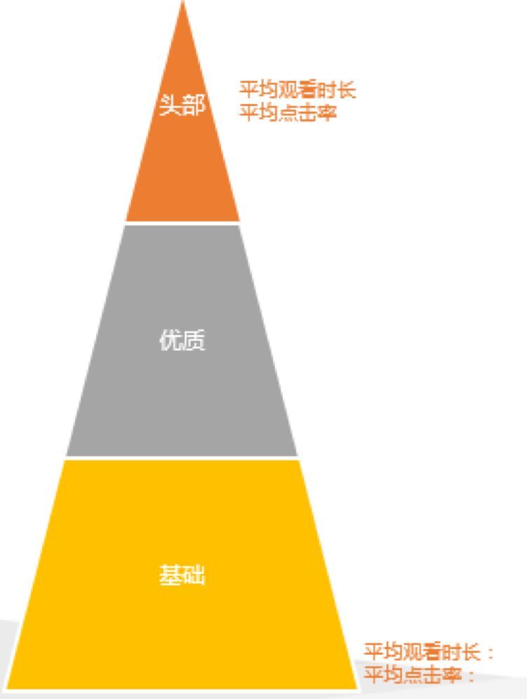 小鹿推广,竞价软件,SEM营销