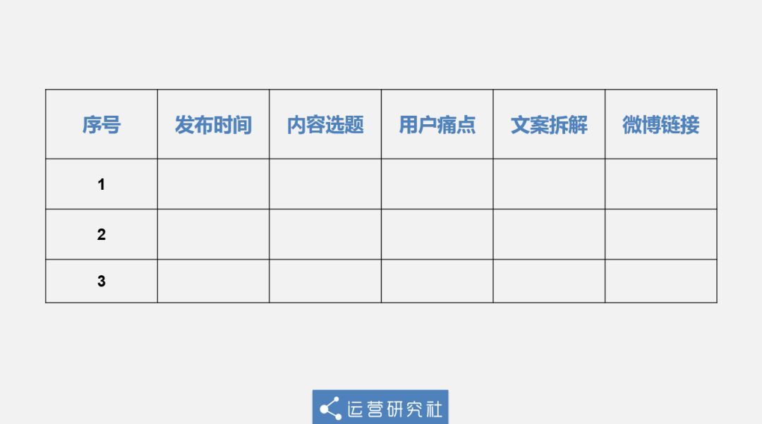 小鹿推广,竞价软件,SEM营销
