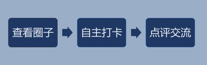 小鹿推广,竞价软件,SEM营销