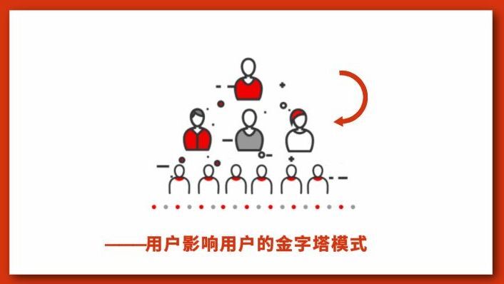 小鹿推广,竞价软件,SEM营销