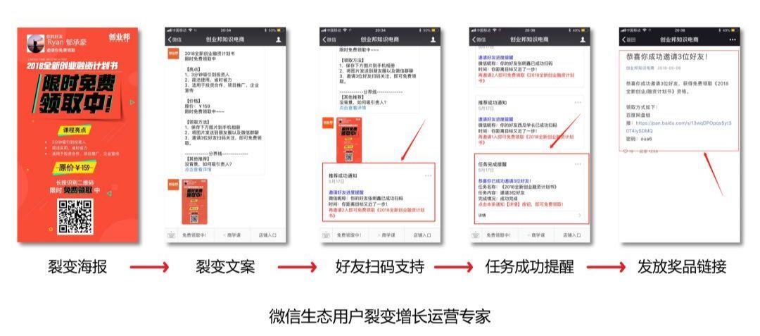 小鹿推广,竞价软件,SEM营销