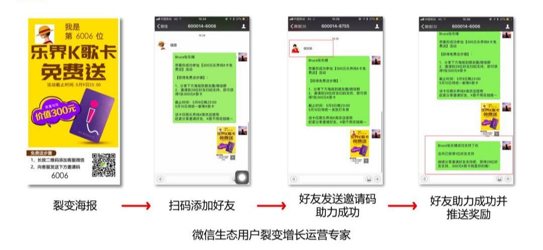 小鹿推广,竞价软件,SEM营销