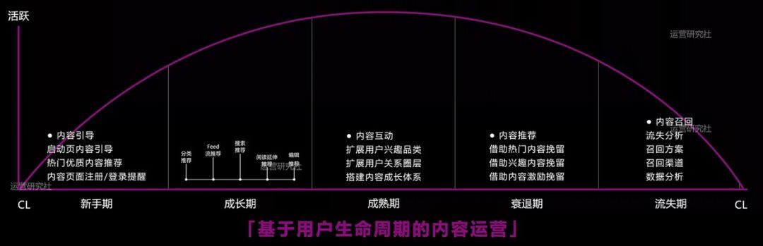 小鹿推广,竞价软件,SEM营销