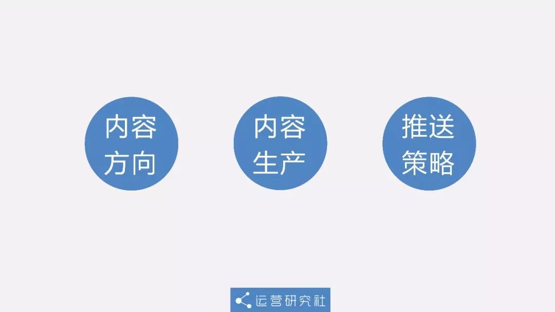 小鹿推广,竞价软件,SEM营销
