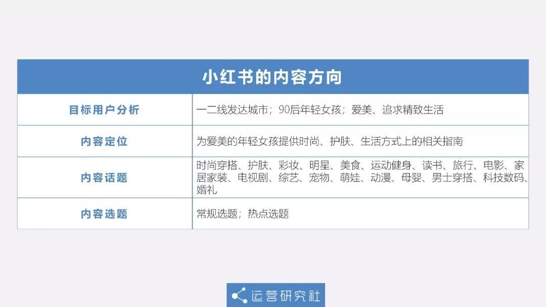 小鹿推广,竞价软件,SEM营销
