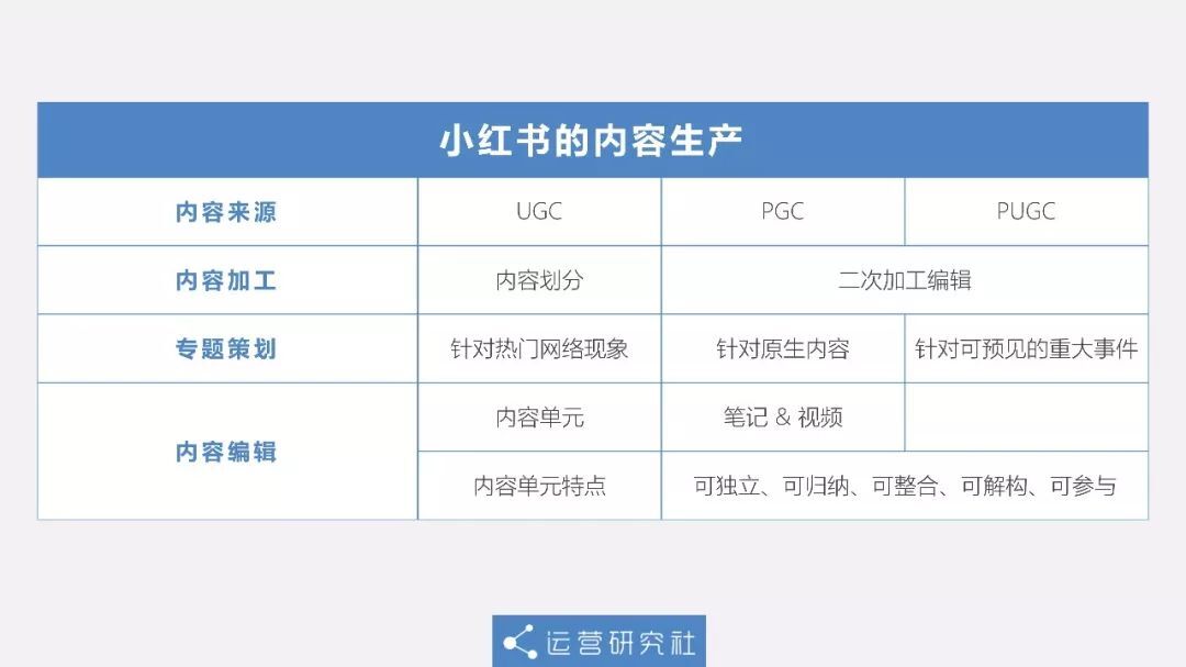 小鹿推广,竞价软件,SEM营销