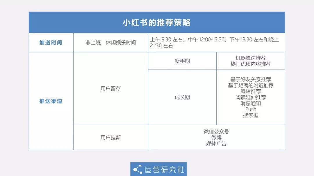 小鹿推广,竞价软件,SEM营销