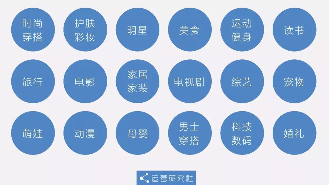 小鹿推广,竞价软件,SEM营销
