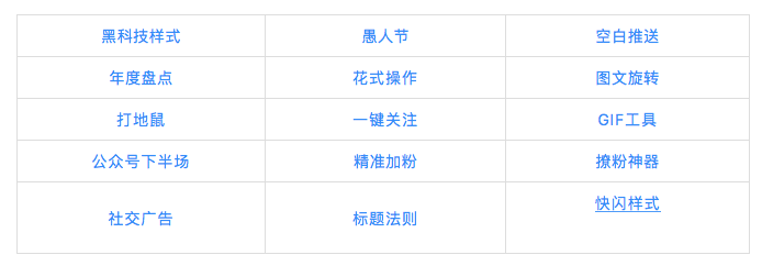 小鹿推广,竞价软件,SEM营销