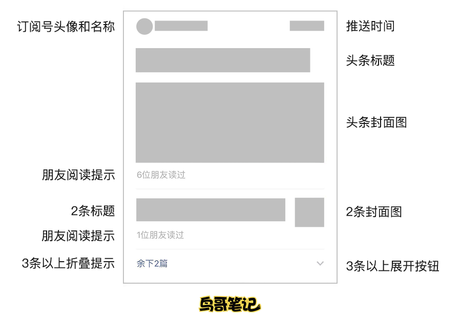 小鹿推广,竞价软件,SEM营销