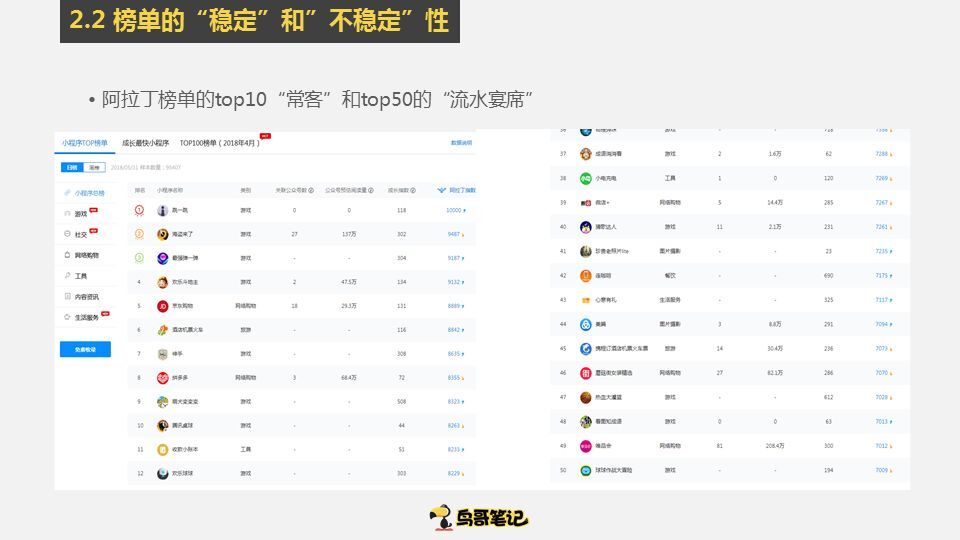 小鹿推广,竞价软件,SEM营销