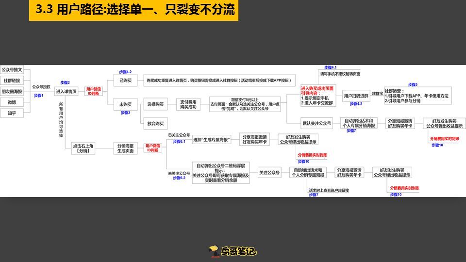小鹿推广,竞价软件,SEM营销