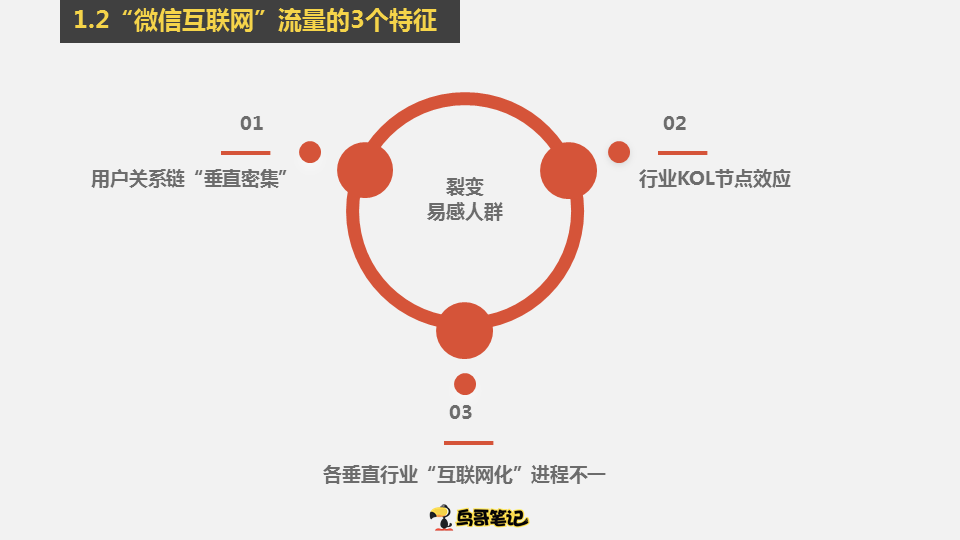 小鹿推广,竞价软件,SEM营销