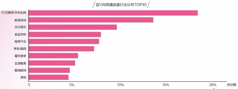 小鹿推广,竞价软件,SEM营销