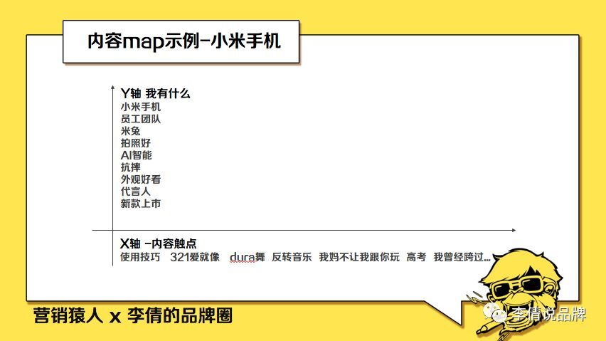 小鹿推广,竞价软件,SEM营销