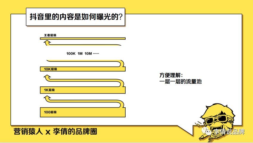 小鹿推广,竞价软件,SEM营销
