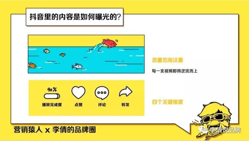 小鹿推广,竞价软件,SEM营销