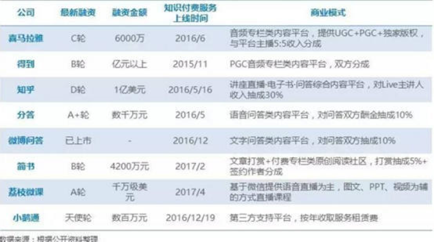 小鹿推广,竞价软件,SEM营销