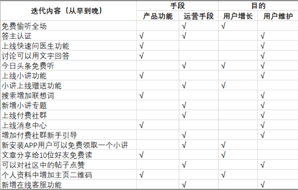 小鹿推广,竞价软件,SEM营销