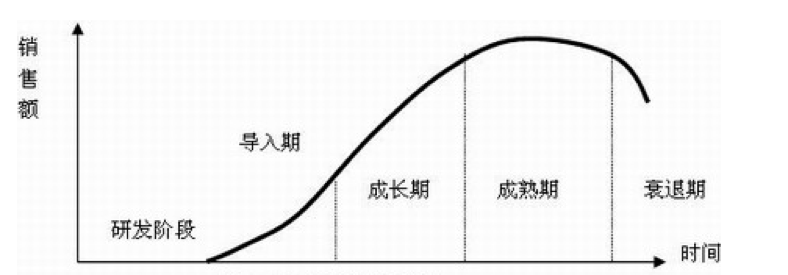 小鹿推广,竞价软件,SEM营销