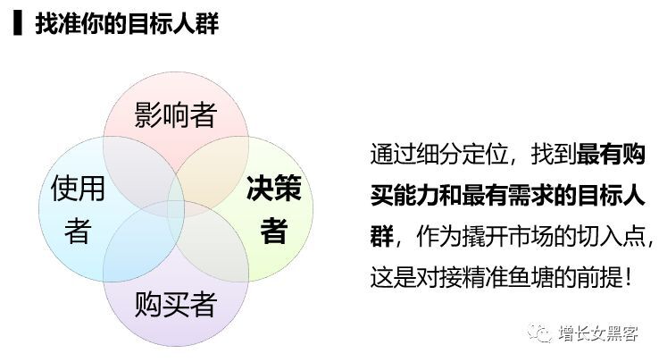 小鹿推广,竞价软件,SEM营销
