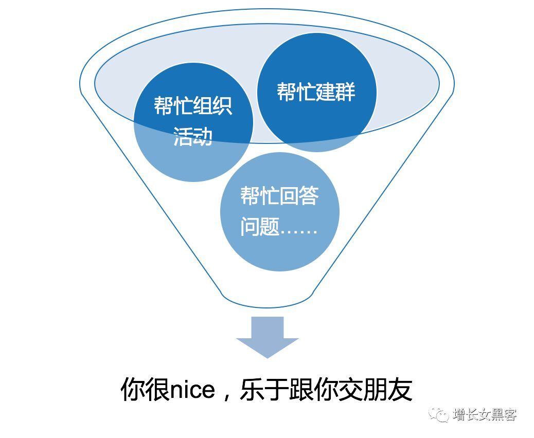 小鹿推广,竞价软件,SEM营销