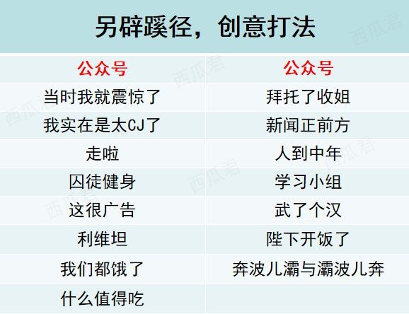 小鹿推广,竞价软件,SEM营销
