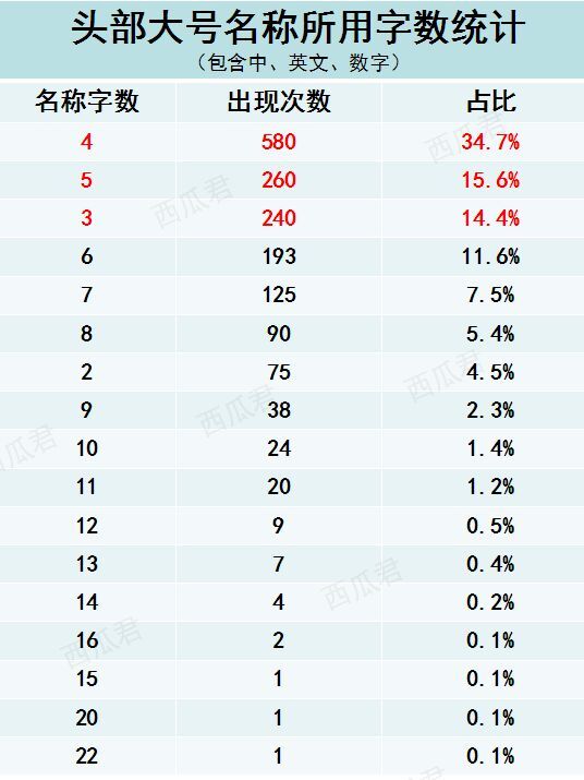 小鹿推广,竞价软件,SEM营销