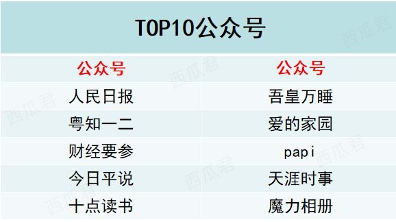 小鹿推广,竞价软件,SEM营销