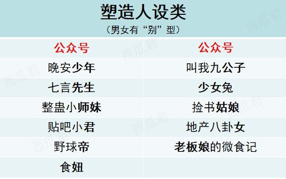小鹿推广,竞价软件,SEM营销