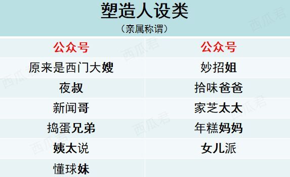 小鹿推广,竞价软件,SEM营销