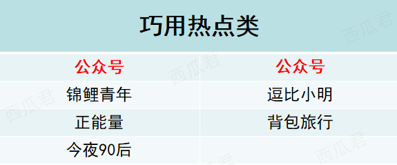 小鹿推广,竞价软件,SEM营销
