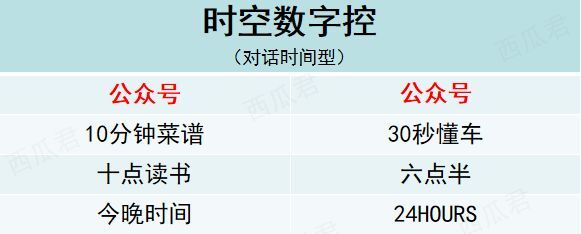 小鹿推广,竞价软件,SEM营销