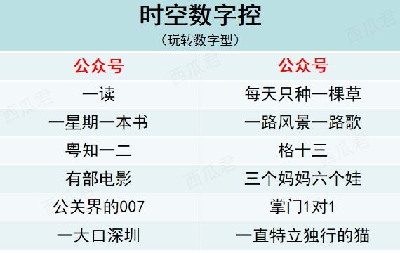 小鹿推广,竞价软件,SEM营销