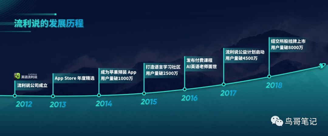 小鹿推广,竞价软件,SEM营销