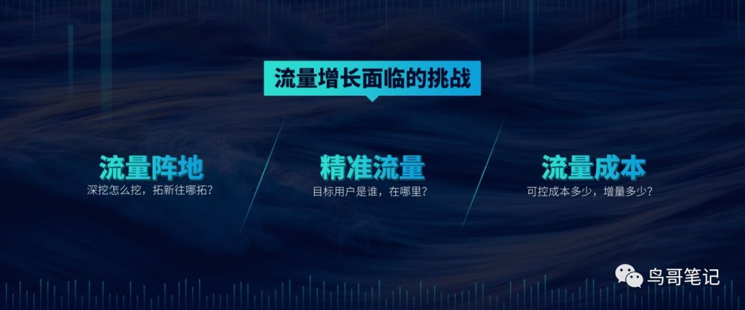 小鹿推广,竞价软件,SEM营销