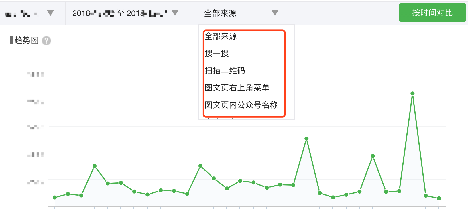 小鹿推广,竞价软件,SEM营销