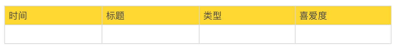 小鹿推广,竞价软件,SEM营销