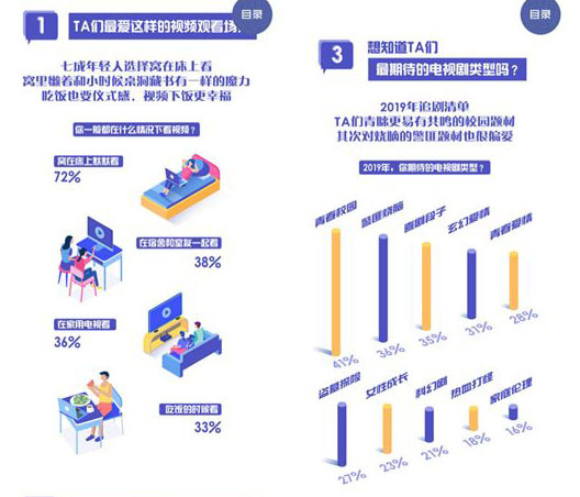小鹿推广,竞价软件,SEM营销