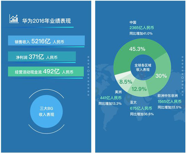小鹿推广,竞价软件,SEM营销