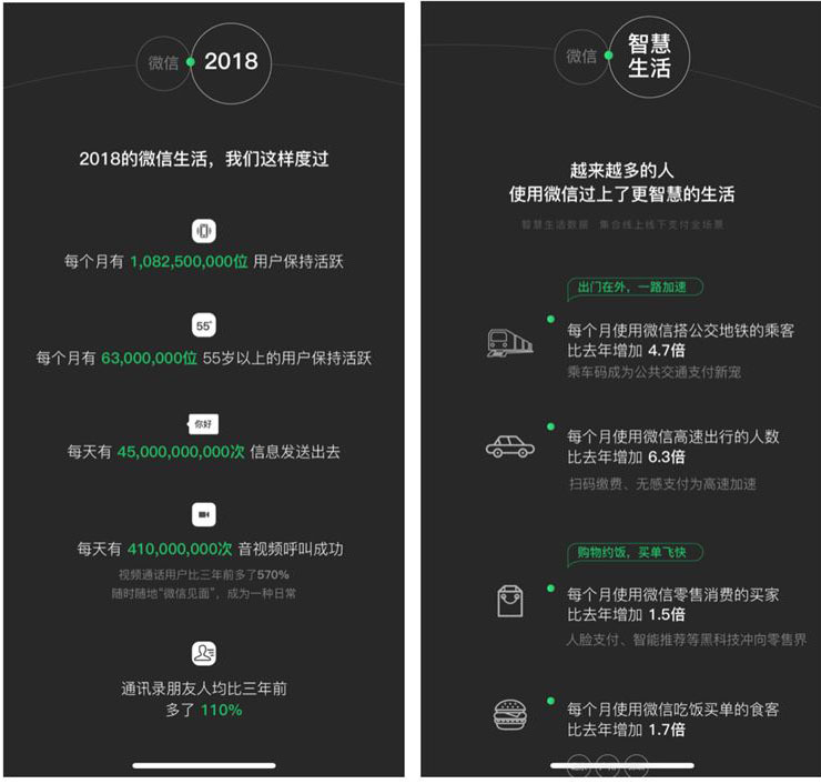 小鹿推广,竞价软件,SEM营销